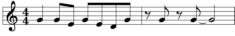 3音からなるシンプルなギターリフの楽譜。